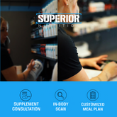 Why Shop Local? 5 Reasons to Visit Superior Nutrition In-Store