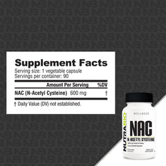 NutraBio-NAC