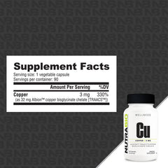 NutraBio-Copper Chelate