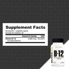 NutraBio-Methyl B-12