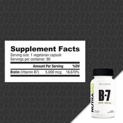 NutraBio-Biotin