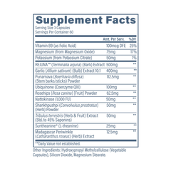 Revive-Blood Pressure