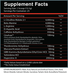 Centurion Labz-God of Fire