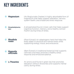 Revive-Cortisol Support