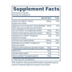 Revive-Multi Minerals
