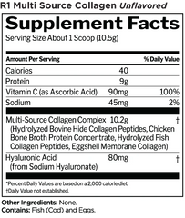 Rule1-Multi-Source Collagen