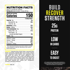 Ryse-Loaded Protein