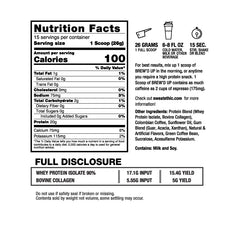 Sweat Ethic-Brewed Up