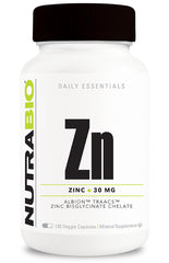 NutraBio-Zinc