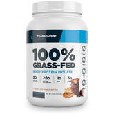 Transparent Labs-Grass Fed Whey Protein Isolate