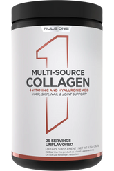 Rule1-Multi-Source Collagen