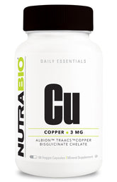 NutraBio-Copper Chelate