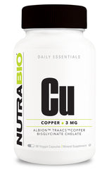 NutraBio-Copper Chelate