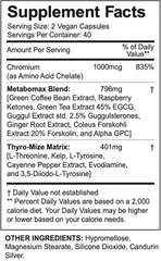 1stPhorm-Thyro-Drive