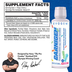 Evogen-Carnigen