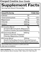 Charged Creatine — Creatine + Electrolytes + Natural Caffeine