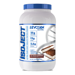 Evogen-IsoJect