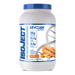 Evogen-IsoJect