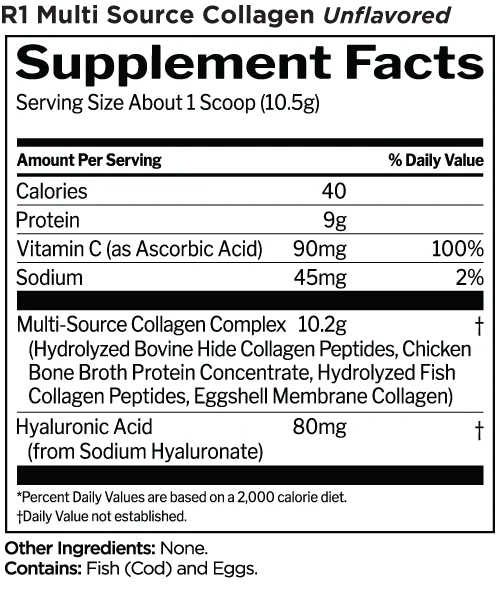 Rule1-Multi-Source Collagen