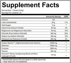 GlycoFuel – High-Carb Endurance Fuel
